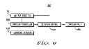 Fig. 06 - Maximized battery capacity charge based on equilibrium charging
