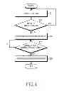 Fig. 06 - Method for charging battery and electronic device thereof