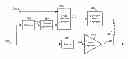 Fig. 01 - Power supply modulation method and power supply modulator