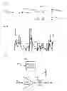 Fig. 06 - Power supply modulation method and power supply modulator