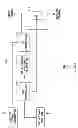 Fig. 02 - Switch apparatus and test apparatus