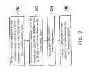 Fig. 08 - CAPACITANCE SENSING METHOD