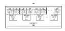 Fig. 01 - Method and apparatus for testing a semiconductor device