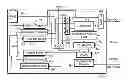 Fig. 01 - Apparatus for mixed signal interface acquisition circuitry and associated methods