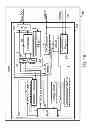 Fig. 11 - Apparatus for mixed signal interface acquisition circuitry and associated methods