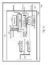 Fig. 17 - Apparatus for mixed signal interface acquisition circuitry and associated methods