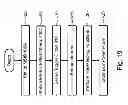 Fig. 20 - Apparatus for mixed signal interface acquisition circuitry and associated methods