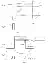 Fig. 07 - Pulse width anticipator