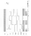 Fig. 04 - Methods, apparatuses, and circuits for bimodal disable circuits