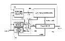 Fig. 01 - Delay locked loop with a loop-embedded duty cycle corrector