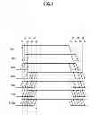 Fig. 02 - Signal transmission circuits
