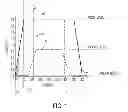 Fig. 02 - Voltage generating circuits based on a power-on control signal