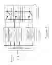 Fig. 02 - Architecture for Single-Stepping in Resonant Clock Distribution Networks