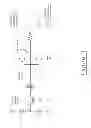 Fig. 04 - Architecture for Single-Stepping in Resonant Clock Distribution Networks