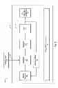 Fig. 02 - Integrated circuit with voltage conversion