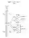 Fig. 01 - Outphasing power combining by antenna