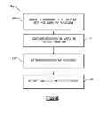Fig. 89 - Power amplifier modules including related systems, devices, and methods