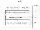 Fig. 03 - Three dimensional (3D) tactile feedback apparatus and method