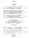 Fig. 08 - Three dimensional (3D) tactile feedback apparatus and method