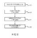 Fig. 07 - System, method, and software for automating complex alerts