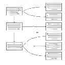Fig. 01 - Combined cycle slip indicators for regionally augmented GNSS