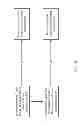 Fig. 06 - Combined cycle slip indicators for regionally augmented GNSS