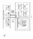 Fig. 02 - Adjusting stereo images