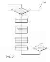 Fig. 03 - Programmable power performance optimization for graphics cores