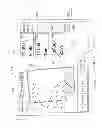 Fig. 09 - Methods for generating soil maps and application prescriptions
