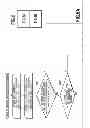 Fig. 07 - Method and apparatus for printing