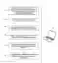 Fig. 01 - On demand software for print workflows