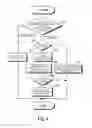 Fig. 09 - Image forming system and method in which client apparatuses are notified via print server of event generated in image forming apparatus