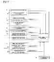 Fig. 07 - Image forming apparatus and method of controlling same