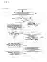 Fig. 09 - Image forming apparatus and method of controlling same