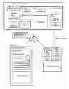 Fig. 01 - Secure printing in a cloud-based print system