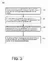 Fig. 04 - Secure printing in a cloud-based print system