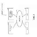 Fig. 02 - Printing system and method for obtaining a desired or an alternative pull-printing result
