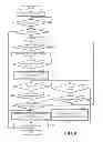 Fig. 09 - Printing system and method for obtaining a desired or an alternative pull-printing result