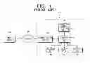 Fig. 02 - Multifunction peripheral (MFP) and a method for restricting use thereof