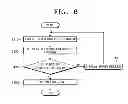 Fig. 07 - Multifunction peripheral (MFP) and a method for restricting use thereof