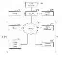 Fig. 01 - OBTAINING DOCUMENTS REMOTELY VIA PRINTER