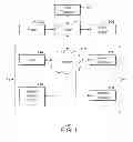 Fig. 02 - OBTAINING DOCUMENTS REMOTELY VIA PRINTER