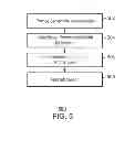 Fig. 06 - OBTAINING DOCUMENTS REMOTELY VIA PRINTER