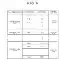 Fig. 07 - Image processing apparatus, control method thereof, and storage medium storing program