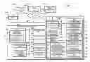 Fig. 01 - Image processing apparatus and program