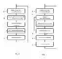Fig. 03 - Tape head system with controllable electrostatic elements