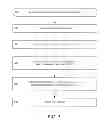 Fig. 07 - Magnetic element with biased side shield lamination