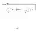 Fig. 03 - Switching regulator with negative current limit protection