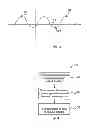 Fig. 03 - Control device for controlling a circuit breaker, and methods