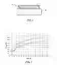 Fig. 07 - High heat capacity electronic components and methods for fabricating